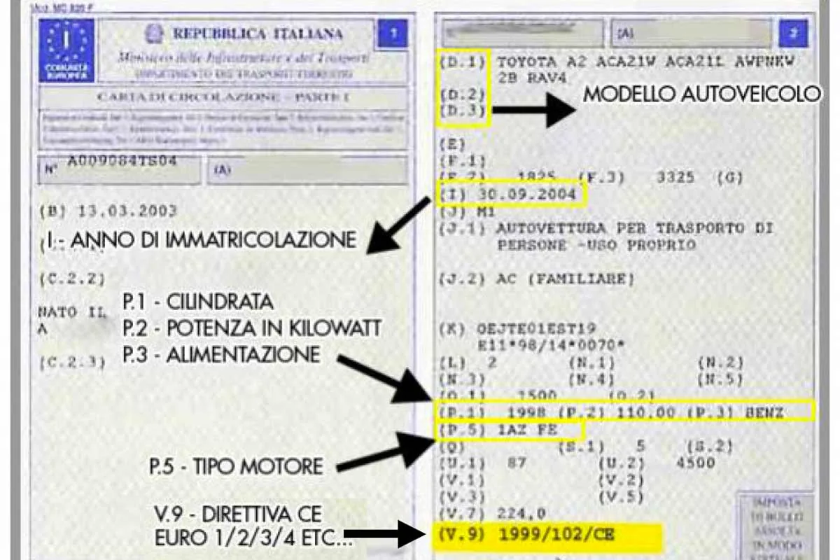 Codice motore P5 sulla carta di circolazione - guida pratica Autodemolitore F.lli Artuso Group S.r.l.